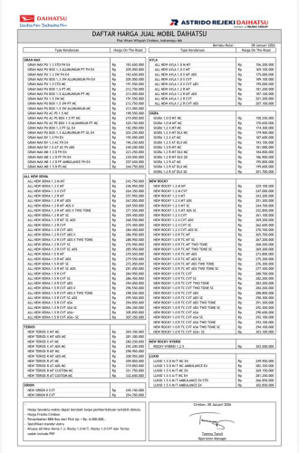 Harga Daihatsu Cirebon 2026