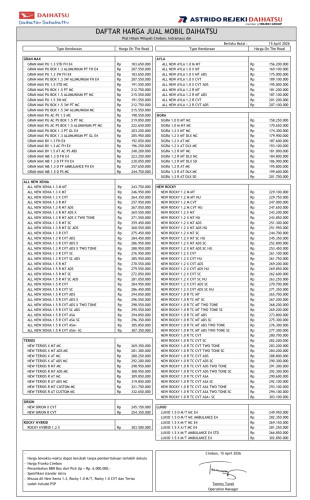 Price List